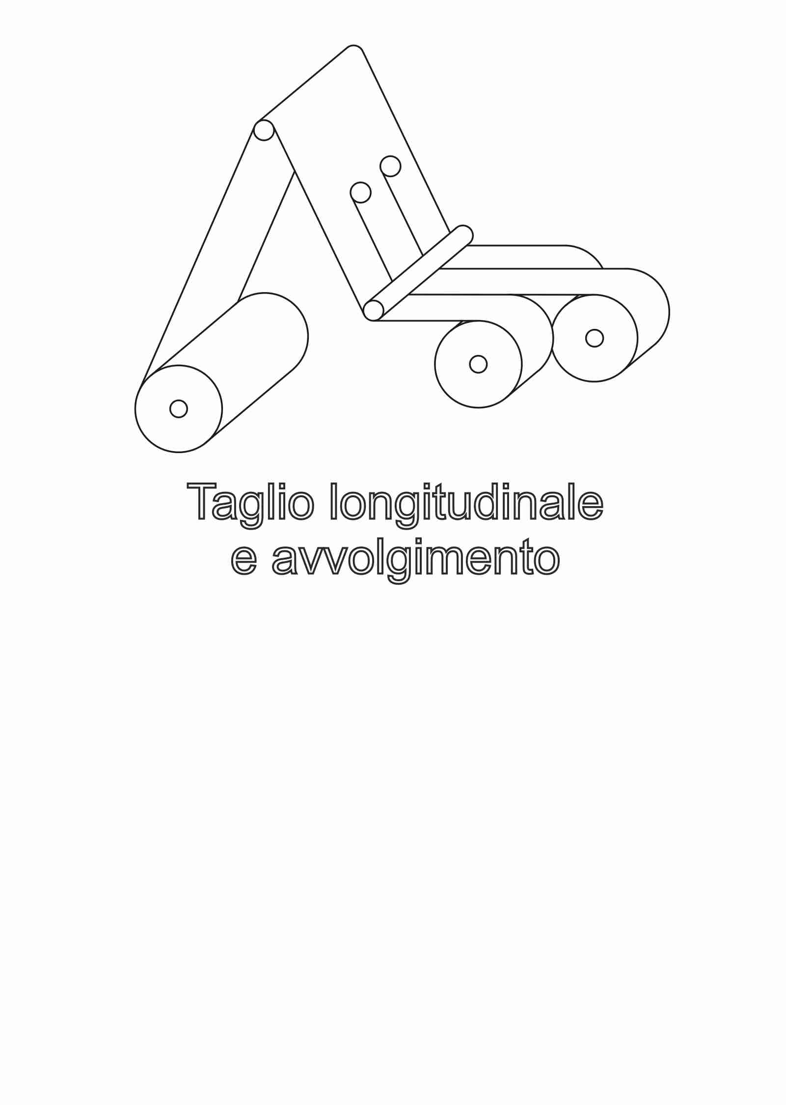 Produzione e lavorazione tessuti - 3.jpg